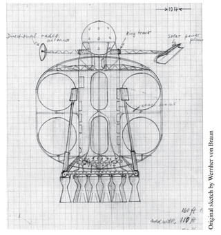 Illustration for article titled The Great 1952 Space Program That Almost Was
